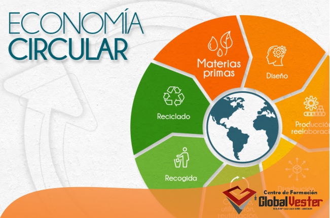 imagen de un curso